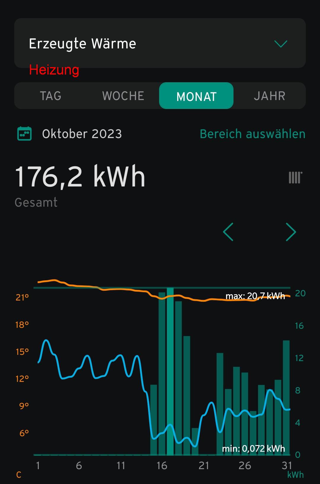 oktober23