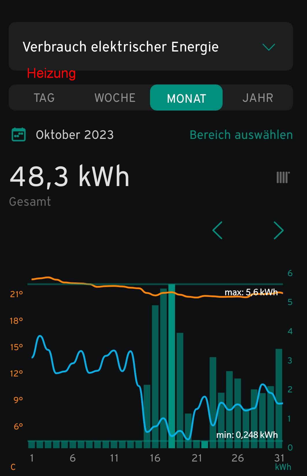 oktober23